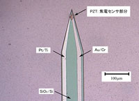 走査型熱顕微鏡プローブ